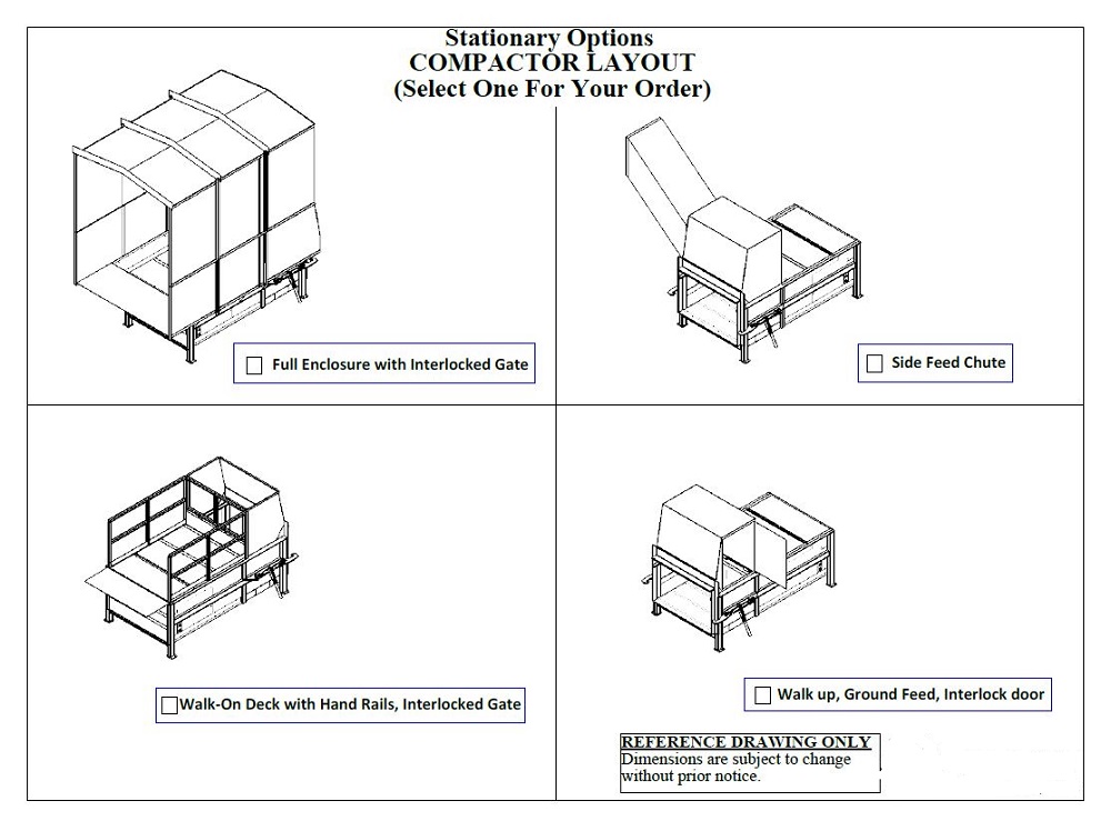 Stationary Compactor Layouts